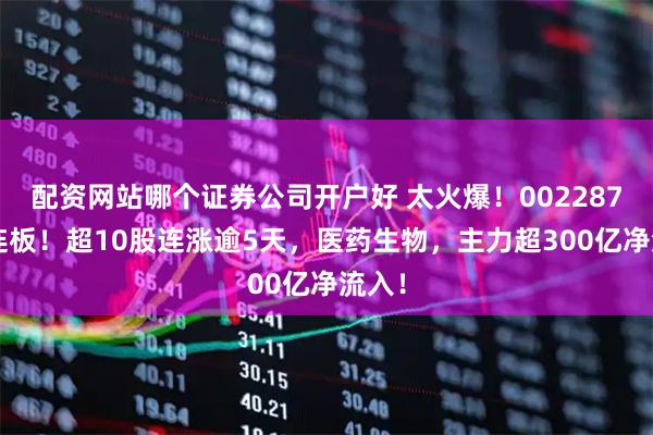 配资网站哪个证券公司开户好 太火爆!002287,3连板!超10股连涨逾5天,医药生物,主力超300亿净流入!